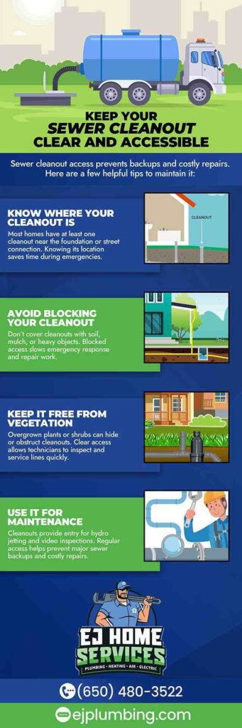 Keep Your Sewer Cleanout Clear and Accessible Keep Your Sewer Cleanout Clear and Accessible